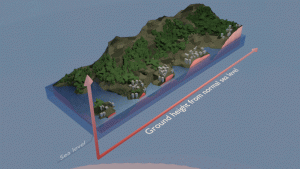 GIF: Water level rise affecting different areas